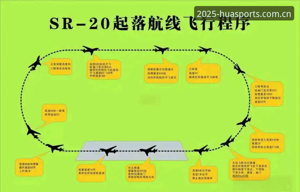 华体育注册教程使用技巧全面解析：从新手到老手的实战经验分享