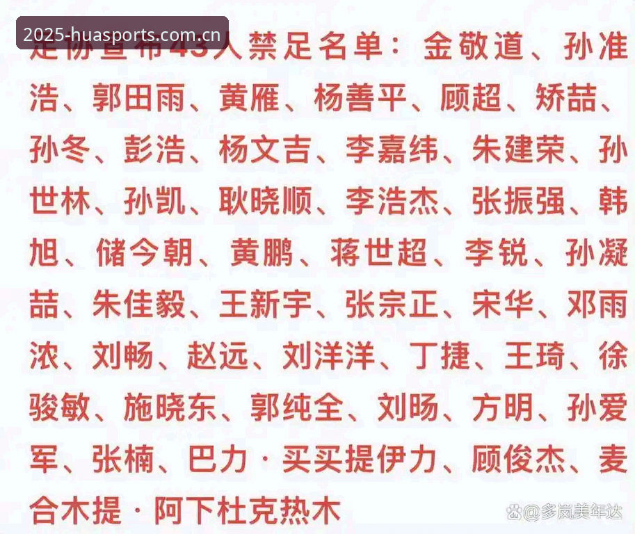 足协第三批禁足令深度解析：65人受罚，17人终身禁赛