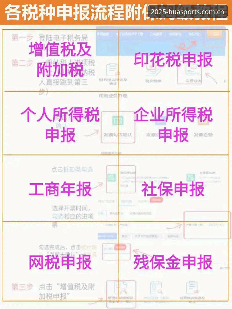 华体育2025手机版安全使用教程：从下载到注册的全流程操作指南